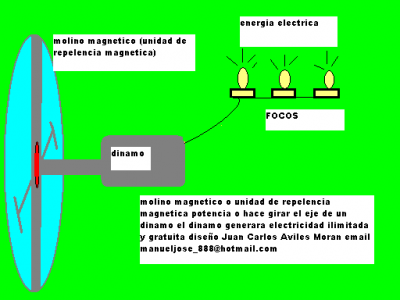 20081202013255-d2.png